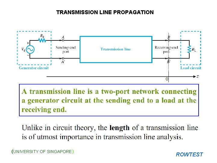 TRANSMISSION LINE PROPAGATION (UNIVERSITY OF SINGAPORE) ROWTEST 