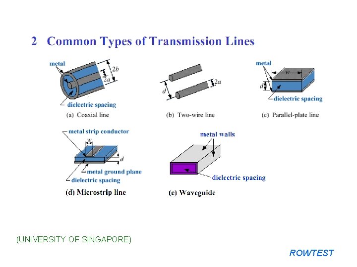 (UNIVERSITY OF SINGAPORE) ROWTEST 