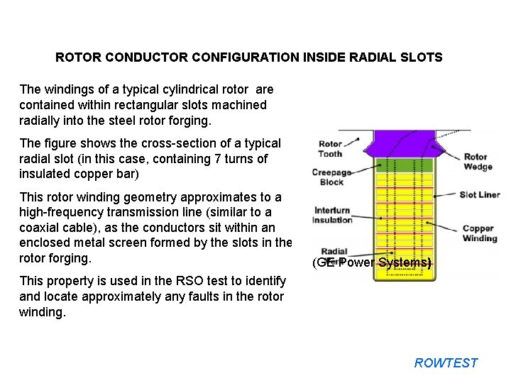 ROTOR CONDUCTOR CONFIGURATION INSIDE RADIAL SLOTS The windings of a typical cylindrical rotor are