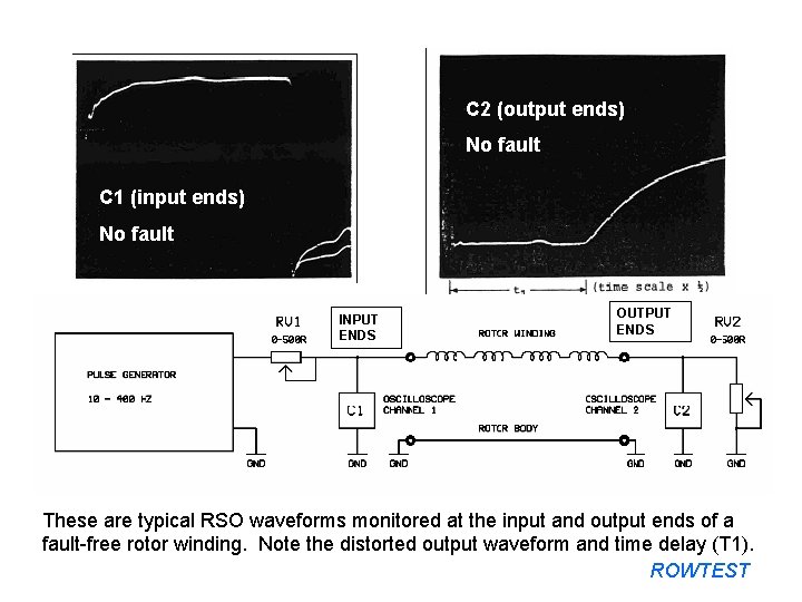 C 2 (output ends) No fault C 1 (input ends) No fault INPUT ENDS