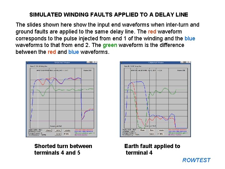 SIMULATED WINDING FAULTS APPLIED TO A DELAY LINE The slides shown here show the