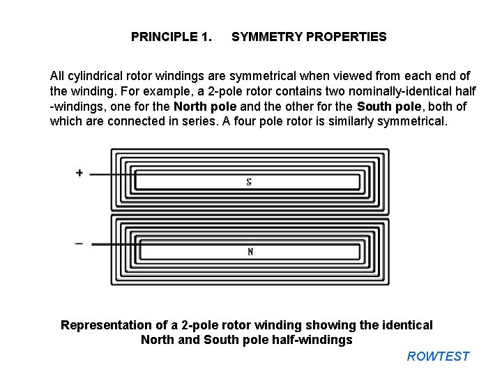 PRINCIPLE 1. SYMMETRY PROPERTIES All cylindrical rotor windings are symmetrical when viewed from each