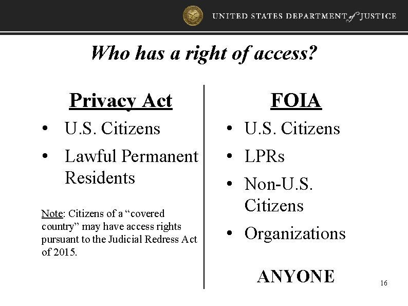 Who has a right of access? Privacy Act FOIA • U. S. Citizens •