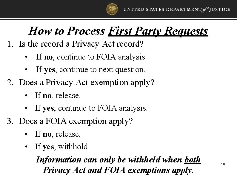 How to Process First Party Requests 1. Is the record a Privacy Act record?