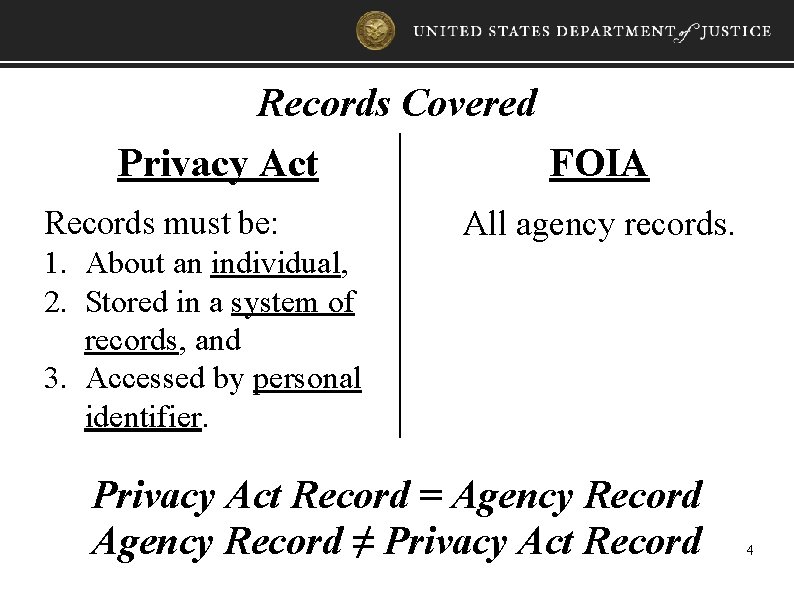 Records Covered Privacy Act FOIA Records must be: 1. About an individual, 2. Stored