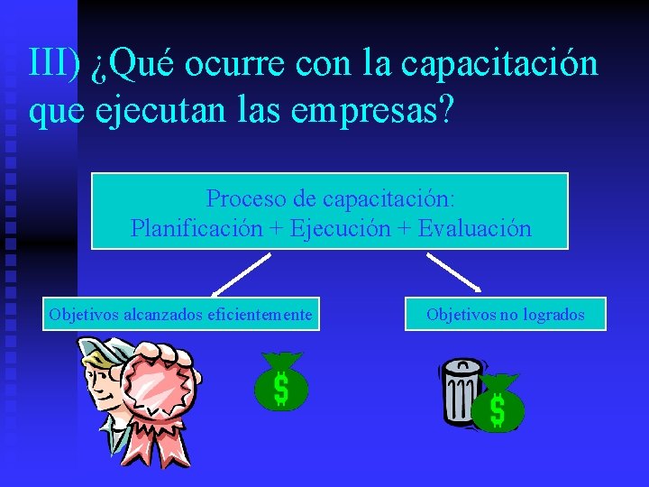 III) ¿Qué ocurre con la capacitación que ejecutan las empresas? Proceso de capacitación: Planificación