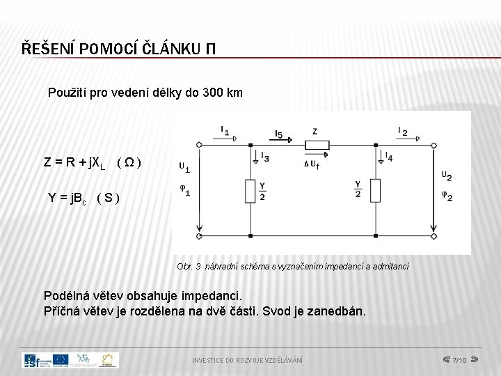 ŘEŠENÍ POMOCÍ ČLÁNKU Π Použití pro vedení délky do 300 km Z = R