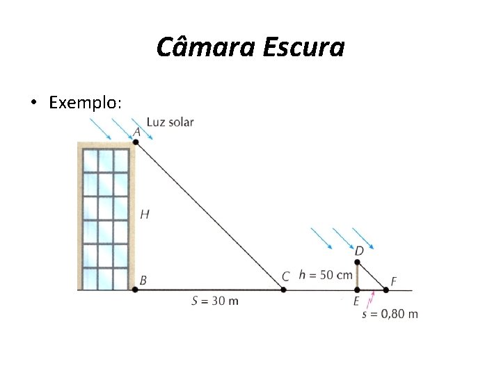 Câmara Escura • Exemplo: 