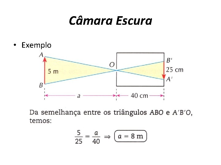 Câmara Escura • Exemplo 