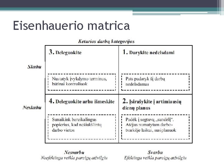 Eisenhauerio matrica 