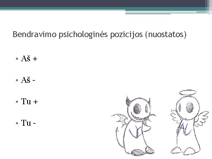 Bendravimo psichologinės pozicijos (nuostatos) • Aš + • Aš • Tu + • Tu