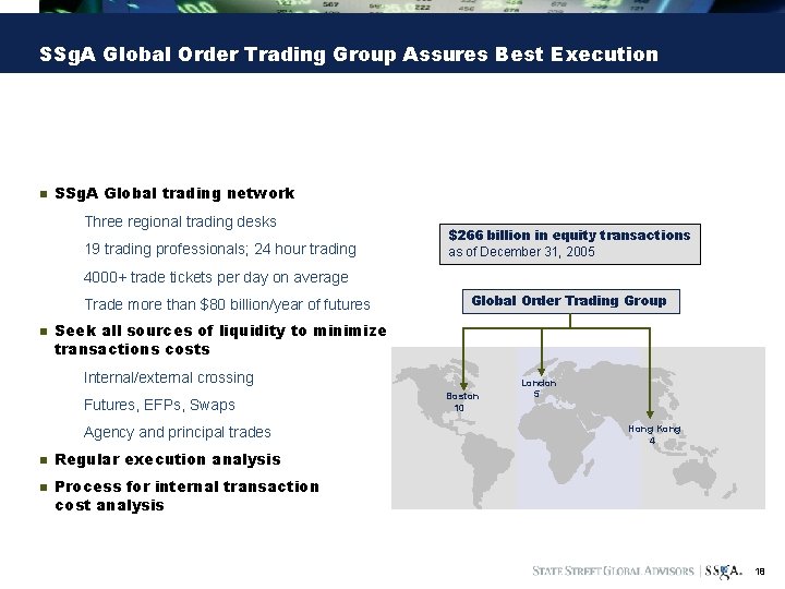 SSg. A Global Order Trading Group Assures Best Execution n SSg. A Global trading