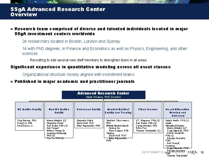 SSg. A Advanced Research Center Overview n Research team comprised of diverse and talented