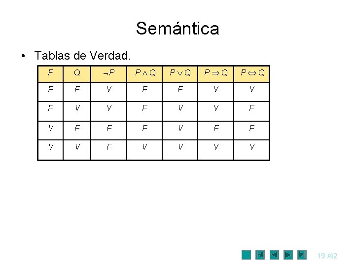 Semántica • Tablas de Verdad. P Q P P Q P Q F F