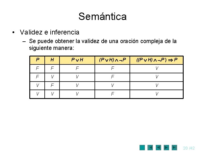 Semántica • Validez e inferencia – Se puede obtener la validez de una oración