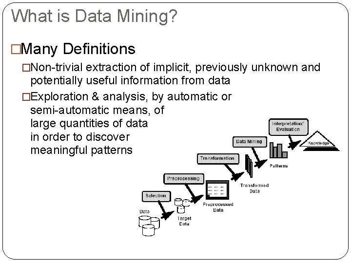 What is Data Mining? �Many Definitions �Non-trivial extraction of implicit, previously unknown and potentially