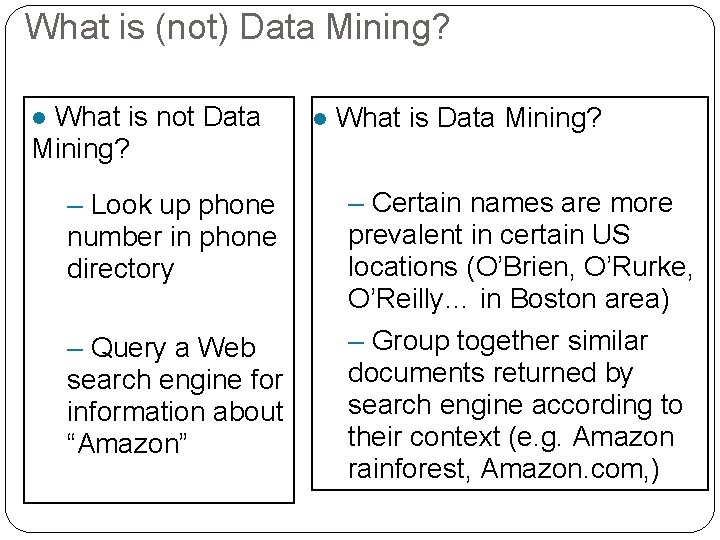 What is (not) Data Mining? What is not Data Mining? l – Look up