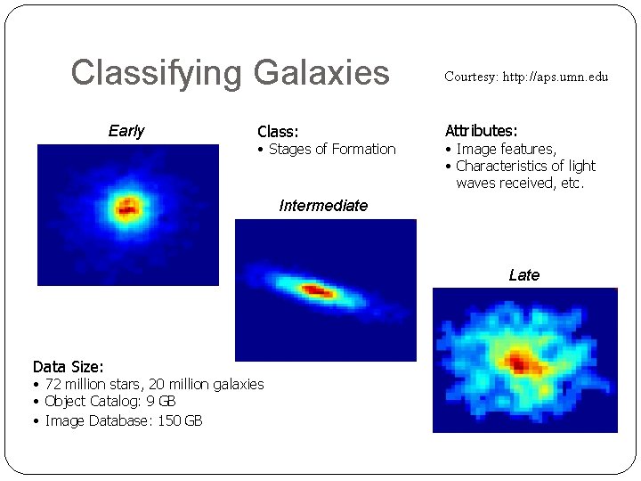 Classifying Galaxies Early Class: • Stages of Formation Courtesy: http: //aps. umn. edu Attributes: