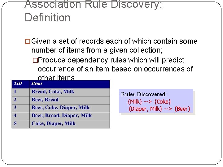 Association Rule Discovery: Definition �Given a set of records each of which contain some