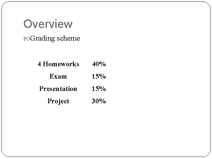 Overview Grading scheme 5 4 Homeworks 40% Exam 15% Presentation 15% Project 30% 