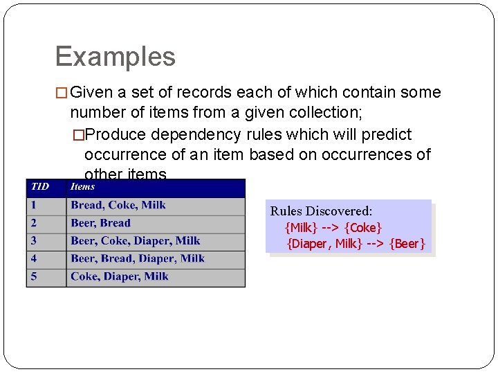 Examples �Given a set of records each of which contain some number of items