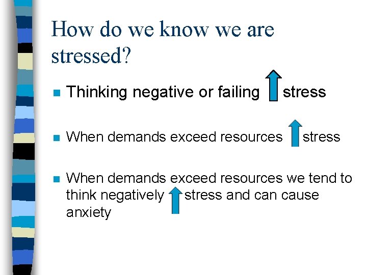 How do we know we are stressed? n Thinking negative or failing stress n