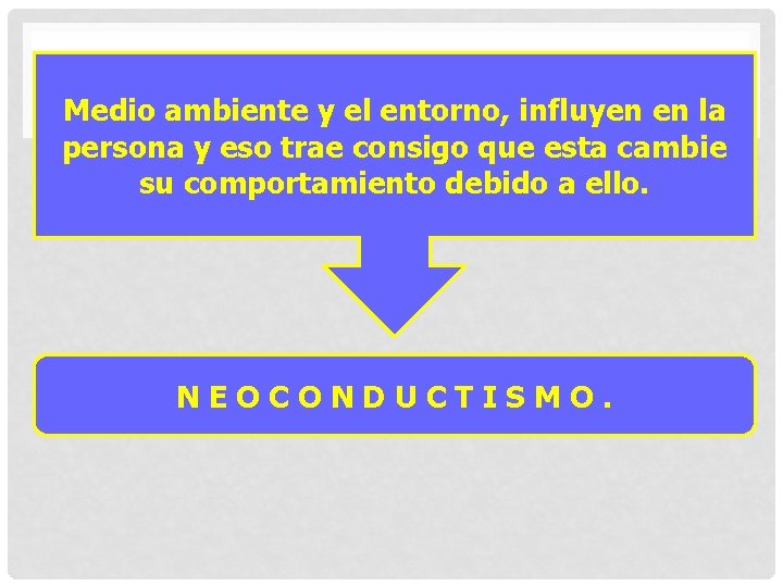 Medio ambiente y el entorno, influyen en la persona y eso trae consigo que Medio ambiente y el entorno, influyen en la persona y eso trae consigo que