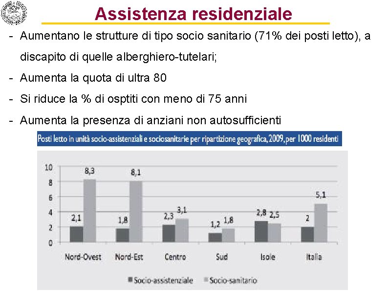 Assistenza residenziale - Aumentano le strutture di tipo socio sanitario (71% dei posti letto),
