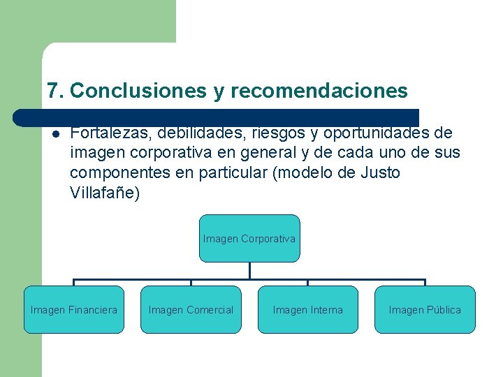7. Conclusiones y recomendaciones l Fortalezas, debilidades, riesgos y oportunidades de imagen corporativa en 7. Conclusiones y recomendaciones l Fortalezas, debilidades, riesgos y oportunidades de imagen corporativa en