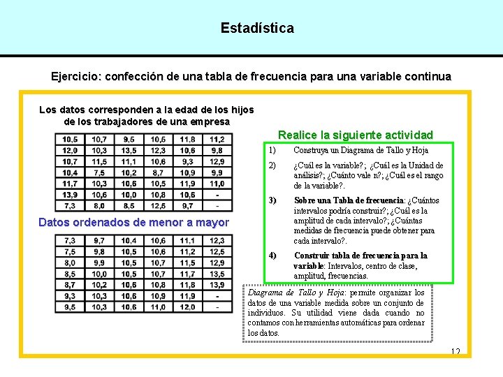 Estadística Ejercicio: confección de una tabla de frecuencia para una variable continua Los datos