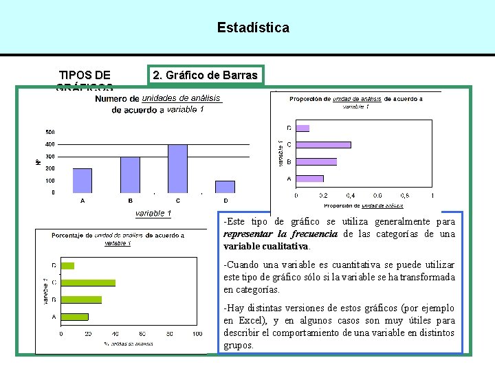 Estadística TIPOS DE GRÁFICOS 2. Gráfico de Barras -Este tipo de gráfico se utiliza