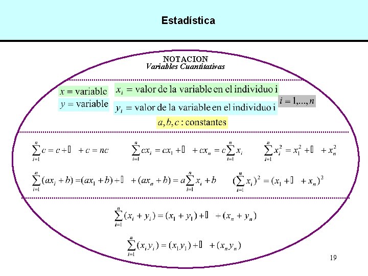 Estadística NOTACION Variables Cuantitativas OBSERVACIONES * El Tipo de Gráfico seleccionado va a depender