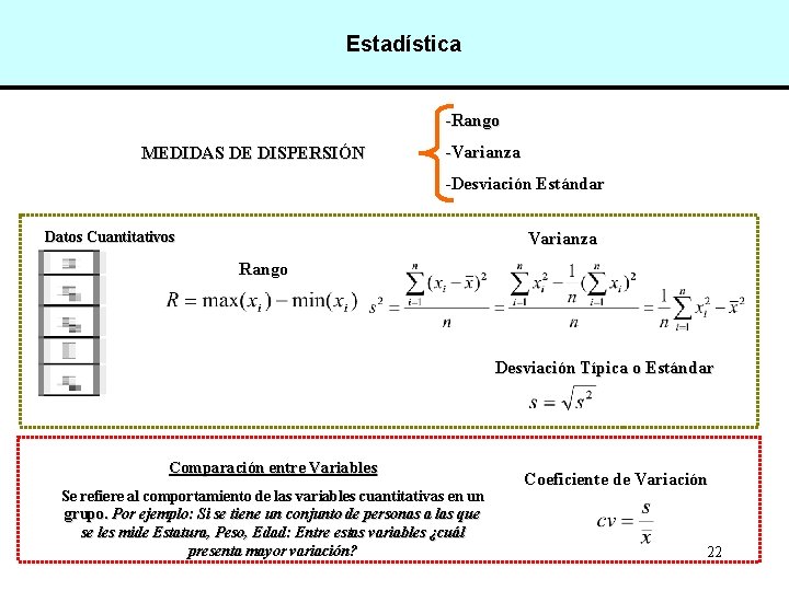 Estadística -Rango MEDIDAS DE DISPERSIÓN -Varianza -Desviación Estándar Datos Cuantitativos Varianza Rango Desviación Típica