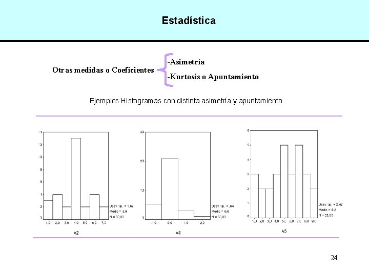 Estadística Otras medidas o Coeficientes -Asimetría -Kurtosis o Apuntamiento Ejemplos Histogramas con distinta asimetría
