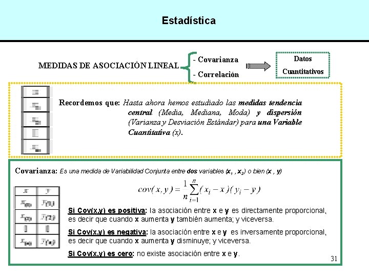 Estadística MEDIDAS DE ASOCIACIÓN LINEAL - Covarianza Datos - Correlación Cuantitativos Recordemos que: Hasta