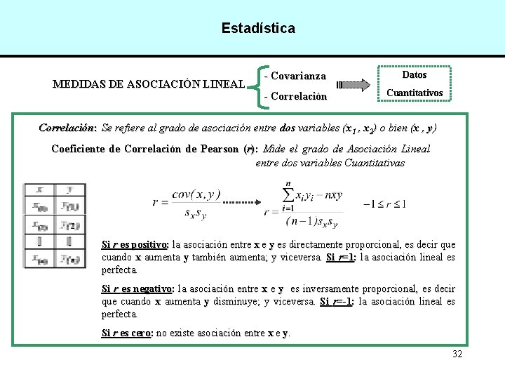 Estadística MEDIDAS DE ASOCIACIÓN LINEAL - Covarianza Datos - Correlación Cuantitativos Correlación: Se refiere