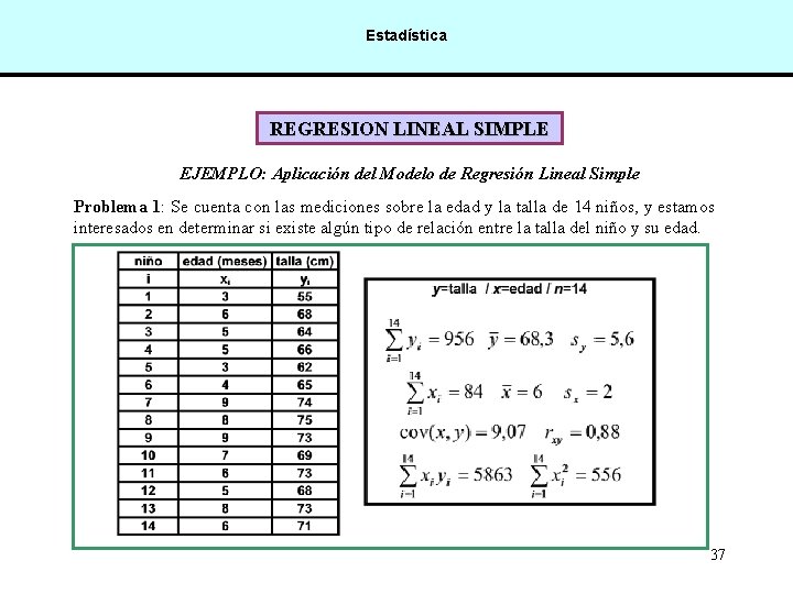 Estadística REGRESION LINEAL SIMPLE EJEMPLO: Aplicación del Modelo de Regresión Lineal Simple Problema 1: