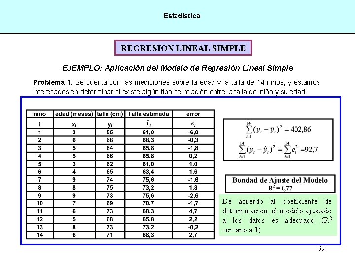 Estadística REGRESION LINEAL SIMPLE EJEMPLO: Aplicación del Modelo de Regresión Lineal Simple Problema 1: