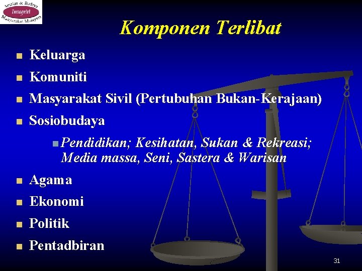 Komponen Terlibat n Keluarga n Komuniti n Masyarakat Sivil (Pertubuhan Bukan-Kerajaan) n Sosiobudaya n