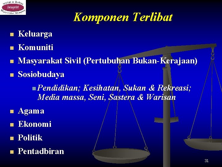 Komponen Terlibat n Keluarga n Komuniti n Masyarakat Sivil (Pertubuhan Bukan-Kerajaan) n Sosiobudaya n