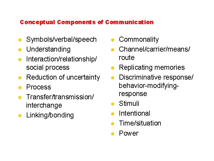 Conceptual Components of Communication l l l l Symbols/verbal/speech Understanding Interaction/relationship/ social process Reduction