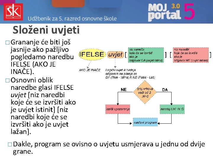 Složeni uvjeti � Grananje će biti još jasnije ako pažljivo pogledamo naredbu IFELSE (AKO