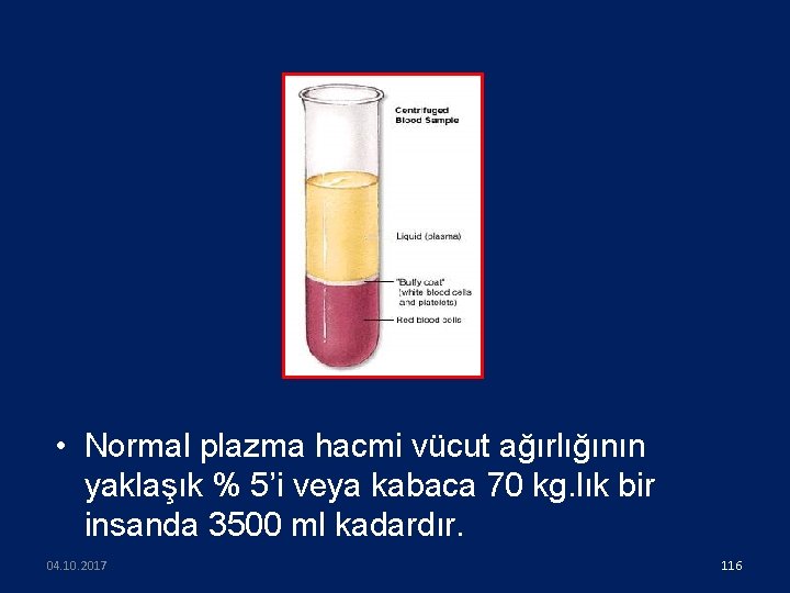  • Normal plazma hacmi vücut ağırlığının yaklaşık % 5’i veya kabaca 70 kg.