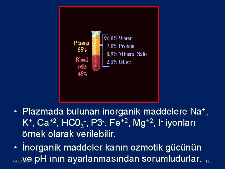  • Plazmada bulunan inorganik maddelere Na+, K+, Ca+2, HC 03 -, P 3