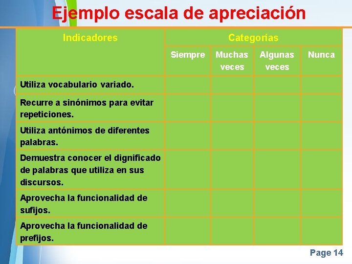 Ejemplo escala de apreciación Indicadores Categorías Siempre Muchas veces Algunas veces Nunca Utiliza vocabulario Ejemplo escala de apreciación Indicadores Categorías Siempre Muchas veces Algunas veces Nunca Utiliza vocabulario