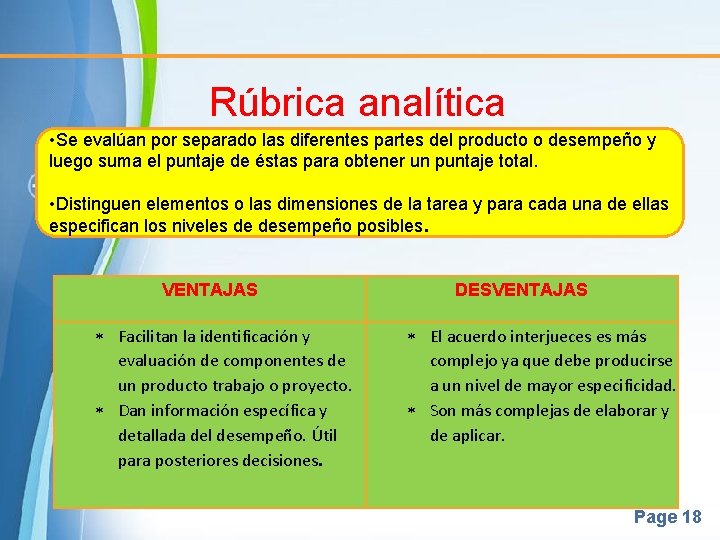 Rúbrica analítica • Se evalúan por separado las diferentes partes del producto o desempeño Rúbrica analítica • Se evalúan por separado las diferentes partes del producto o desempeño