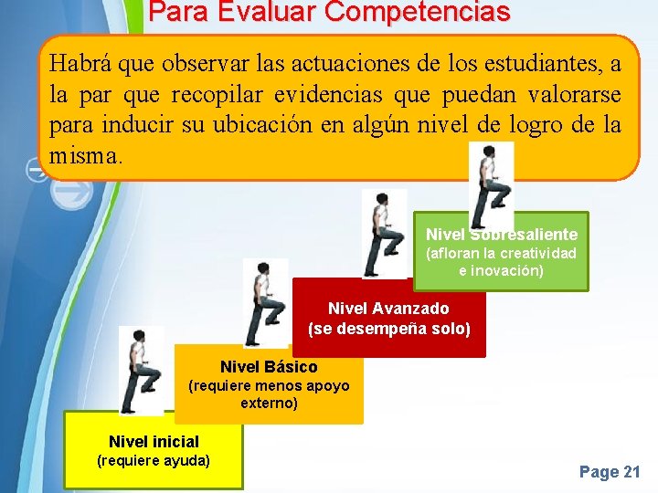Para Evaluar Competencias Habrá que observar las actuaciones de los estudiantes, a la par Para Evaluar Competencias Habrá que observar las actuaciones de los estudiantes, a la par
