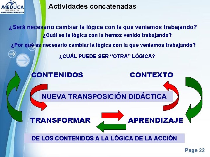 Actividades concatenadas ¿Será necesario cambiar la lógica con la que veníamos trabajando? ¿Cuál es Actividades concatenadas ¿Será necesario cambiar la lógica con la que veníamos trabajando? ¿Cuál es