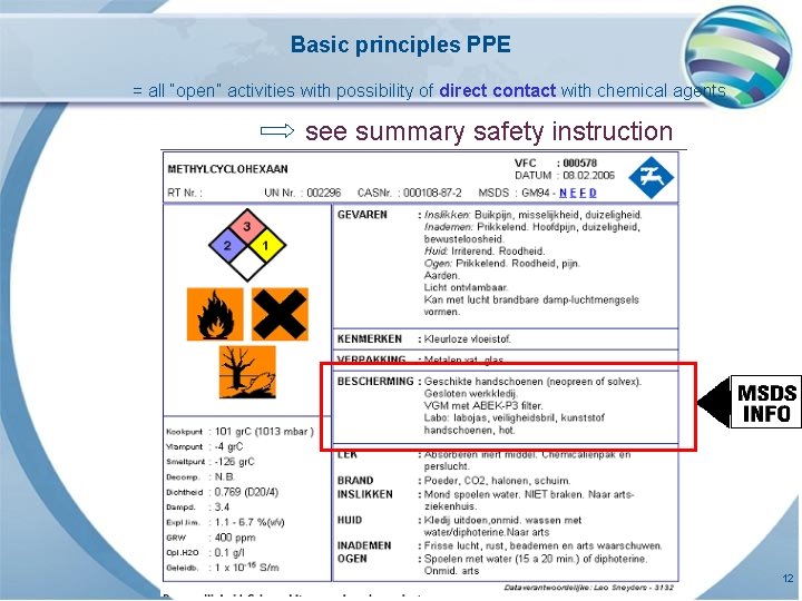 Basic principles PPE = all “open” activities with possibility of direct contact with chemical