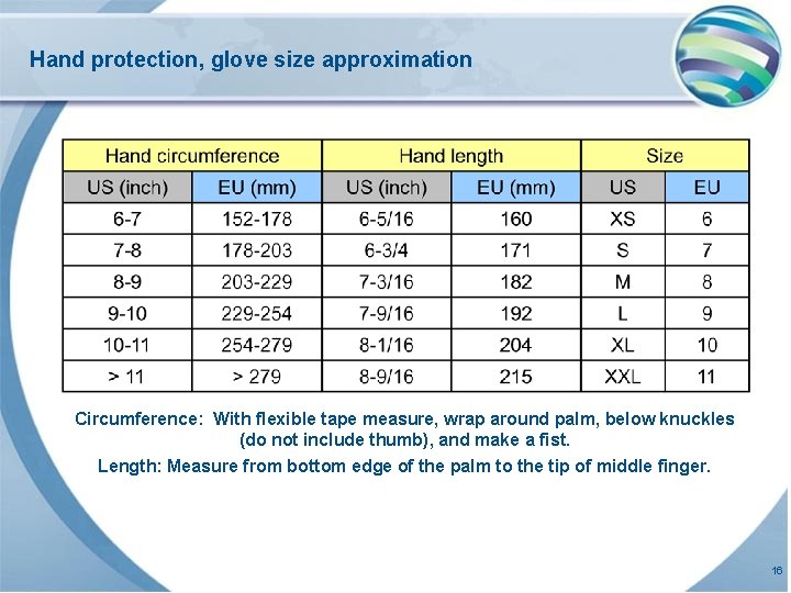 Hand protection, glove size approximation Circumference: With flexible tape measure, wrap around palm, below Hand protection, glove size approximation Circumference: With flexible tape measure, wrap around palm, below